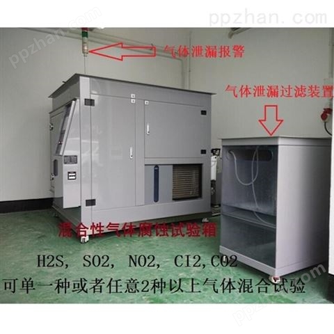 GB/T9789-2008高浓度二氧化硫腐蚀试验箱