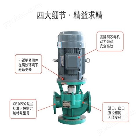 江南泵阀 氟塑料合金泵 GBF65-20立式管道离心泵 氨碱输送泵