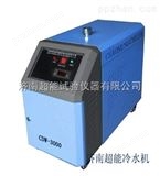 CDW-3000激光冷水机3000生产厂家