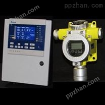 固定式/便携式氨气气体浓度报警器,可燃气体报警器，可燃气体检测仪