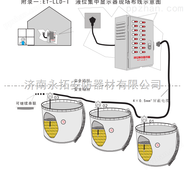 天津广州海南双层罐测漏仪，湖北山东双层罐渗漏检测仪