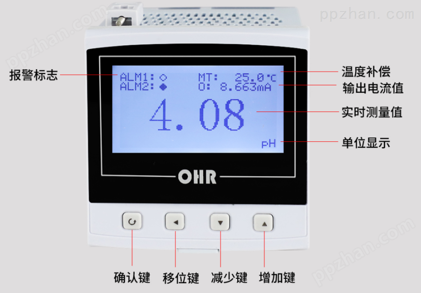 PH控制器水质分析ORP酸碱度计检测仪