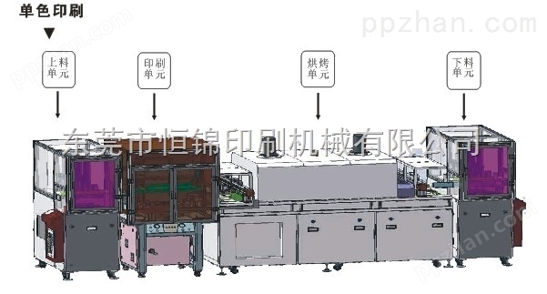 徐州市丝印机徐州市移印机徐州市丝网印刷机设备厂家